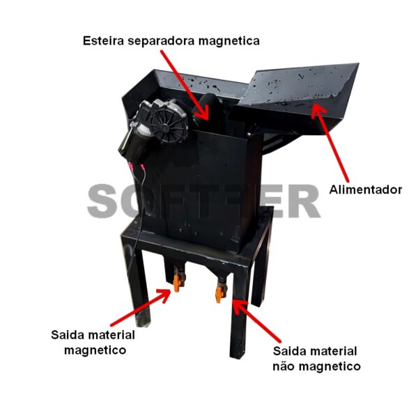 Separadora magnética para ouro e metais - Image 2